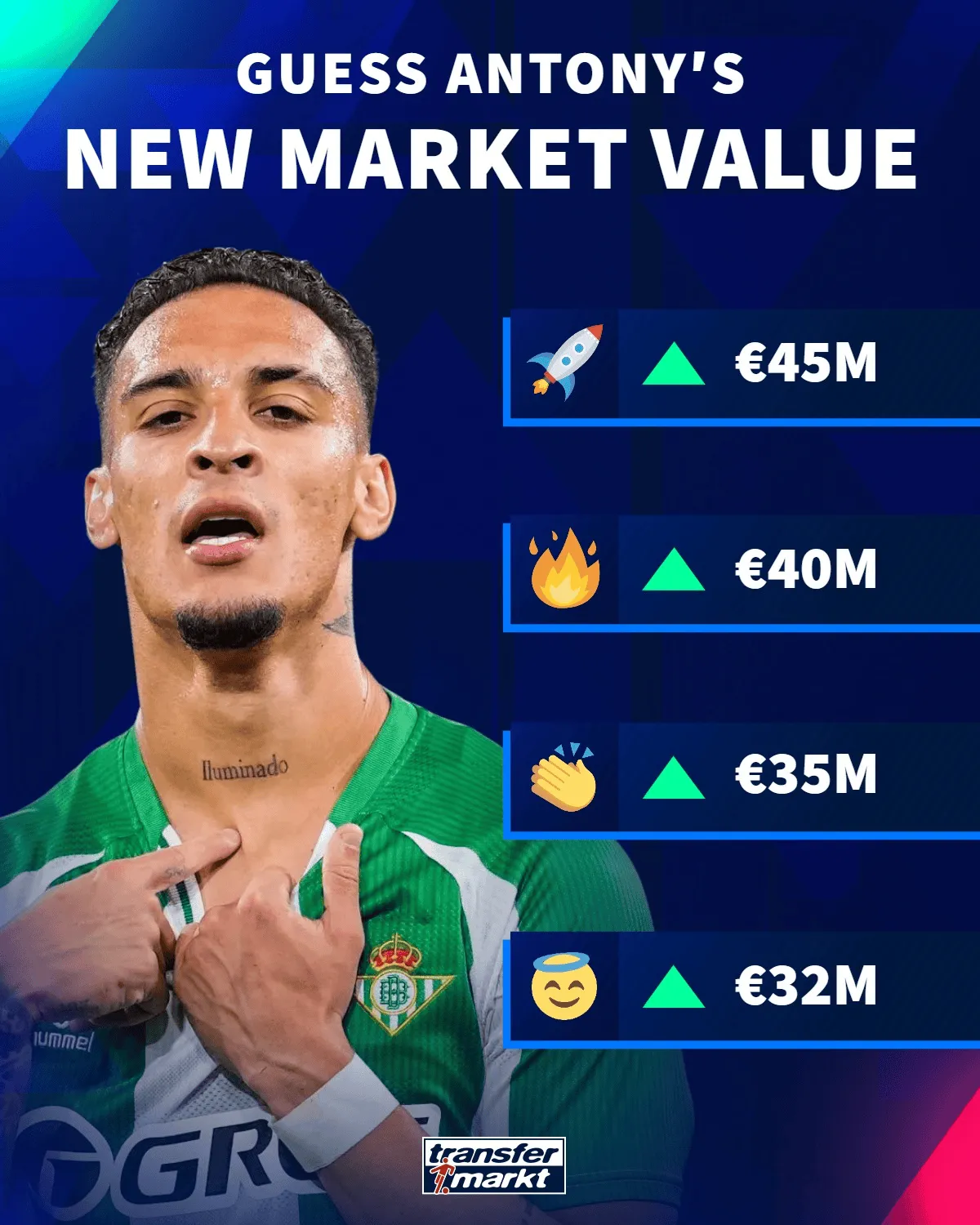 世界杯高清平台-德转预热安东尼身价：确定上涨，最高可达4500万欧元