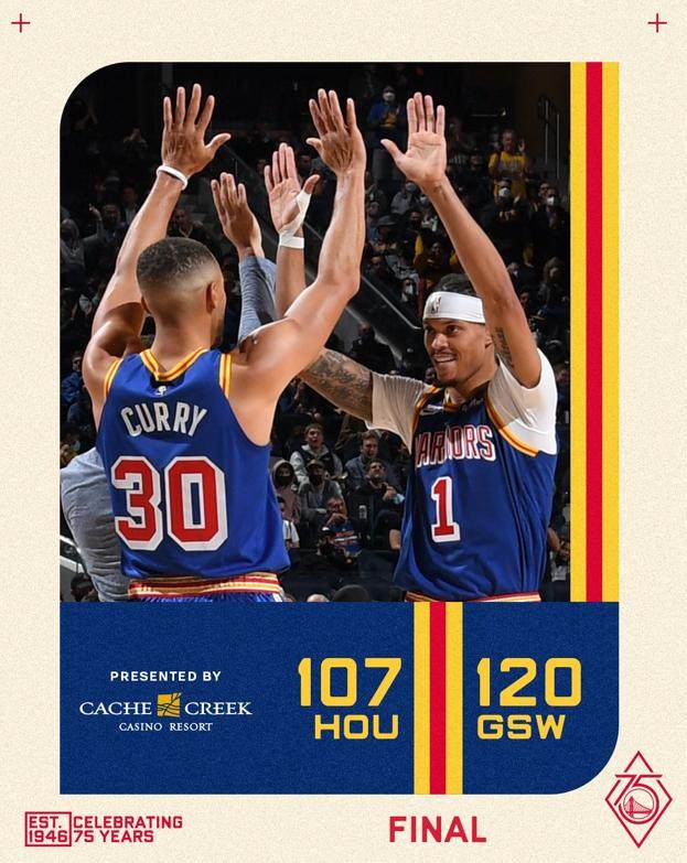 世界杯直播观看软件-8胜1负暂居联盟第一 勇士尚未迎来真正考验